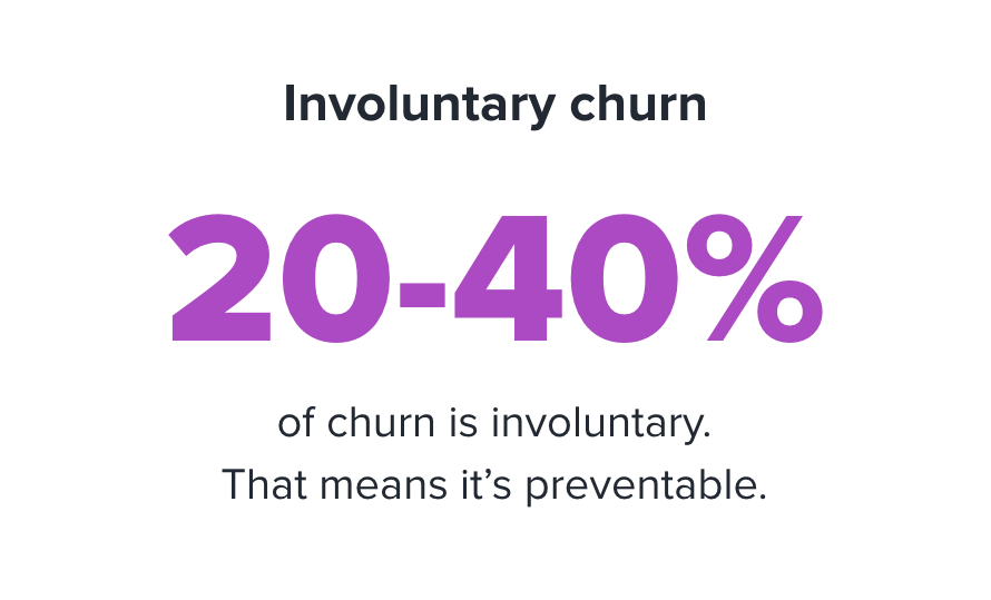 Signup motivations