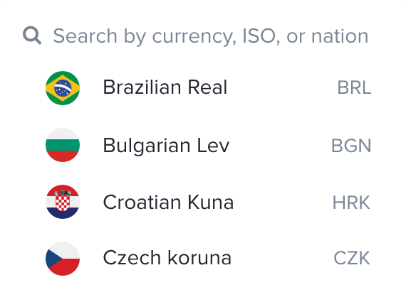 Country list