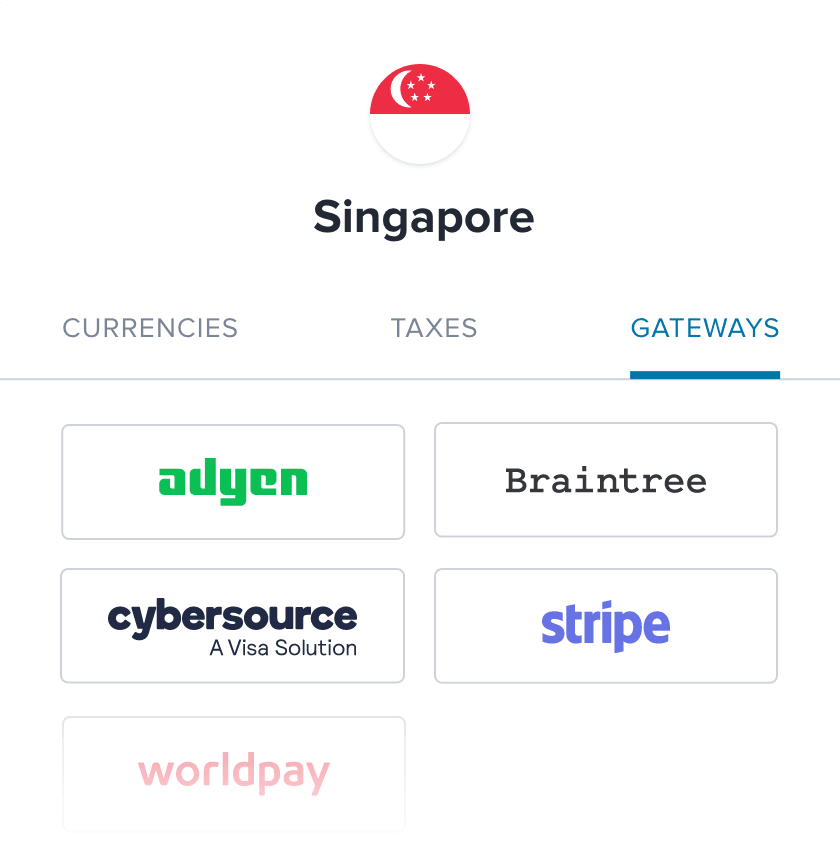 Singapore gateways